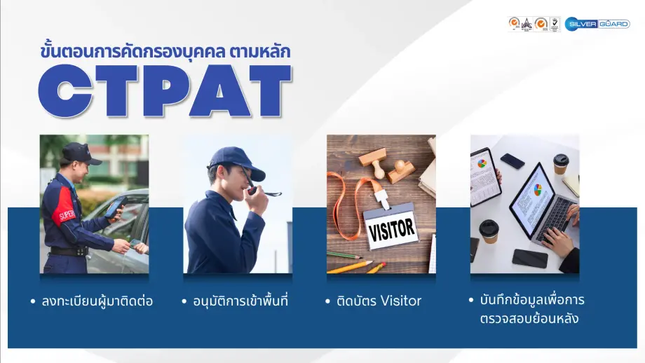 ระบบคัดกรองบุคคลเข้าออกโรงงานตามมาตรฐาน ctpat