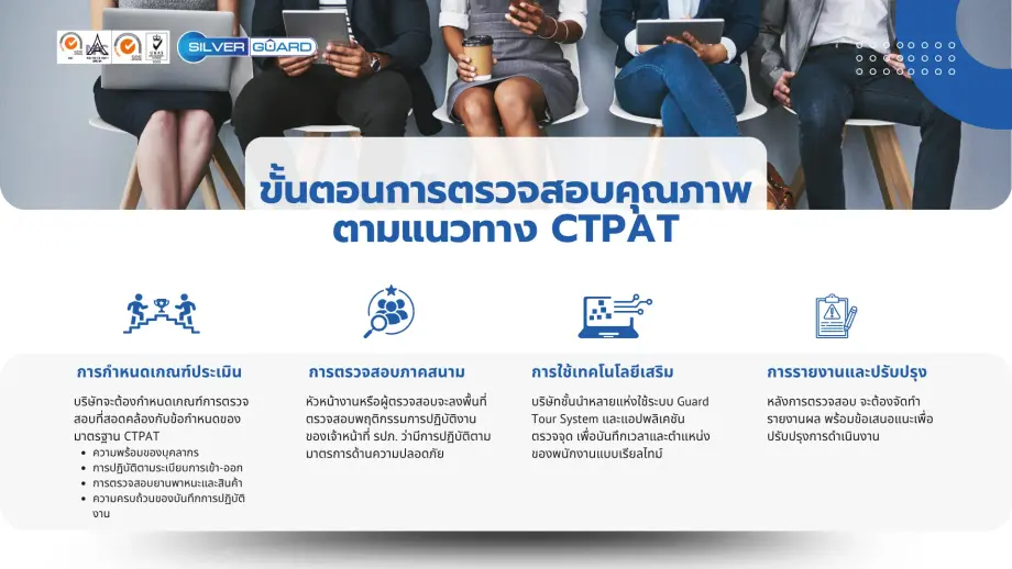 ขั้นตอนการตรวจสอบคุณภาพงานรักษาความปลอดภัยตามแนวทาง CTPAT