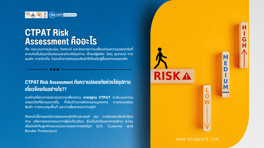 มาตรฐาน ctpat วิเคราะห์ความเสี่ยง งาน รปภ