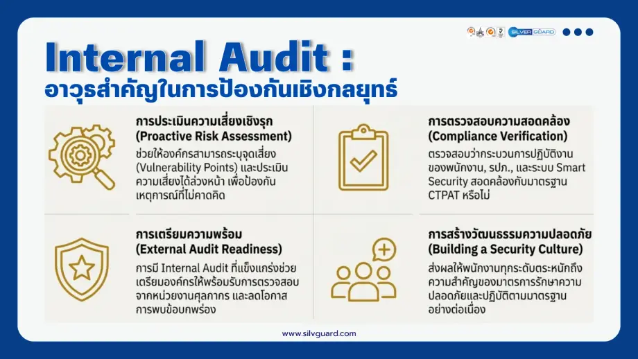 การทำ Internal Audit ความปลอดภัยเพื่อรองรับ CTPAT