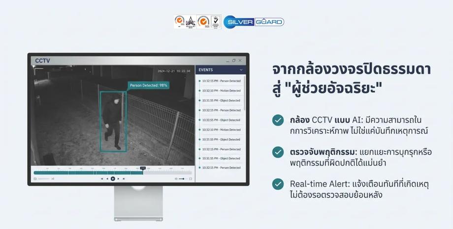 ระบบเฝ้าระวังอัจฉริยะ smart-security-2025-2026