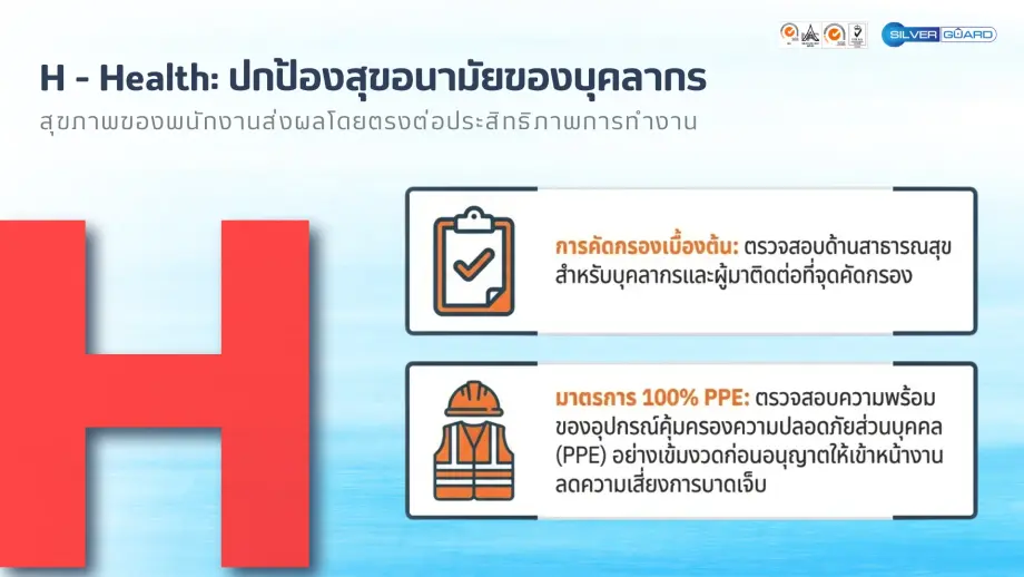 การปฏิบัติงานของพนักงานรักษาความปลอดภัย ซิลเวอร์การ์ด ตามแนวทาง Safety Health Environment (SHE)