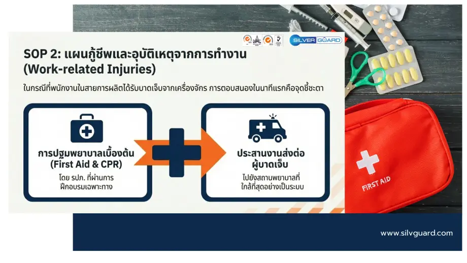 การปฐมพยาบาลเบื้องต้นเมื่อเกิดอุบัติเหตุในโรงงานตาม Emergency Plan