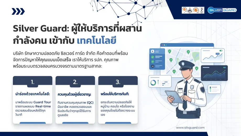 ระบบ Dashboard ตรวจสอบการทำงาน รปภ.แบบเรียลไทม์ ลดปัญหาไม่เดินตรวจ