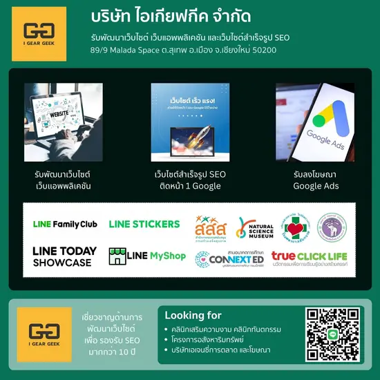 รับพัฒนาเว็บไซต์ เว็บแอปพลิเคชัน เว็บไซต์สำเร็จรูป