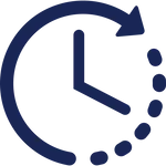 รวดเร็ว | Fast