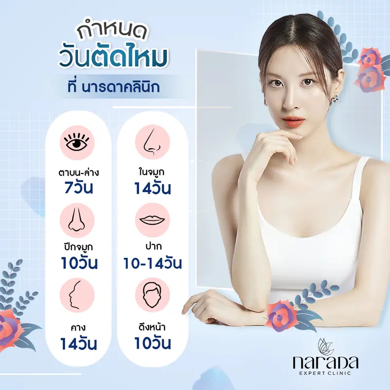 ศัลยกรรมความงาม แต่ละประเภทตัดไหมกันกี่วัน” นารดาคลินิก