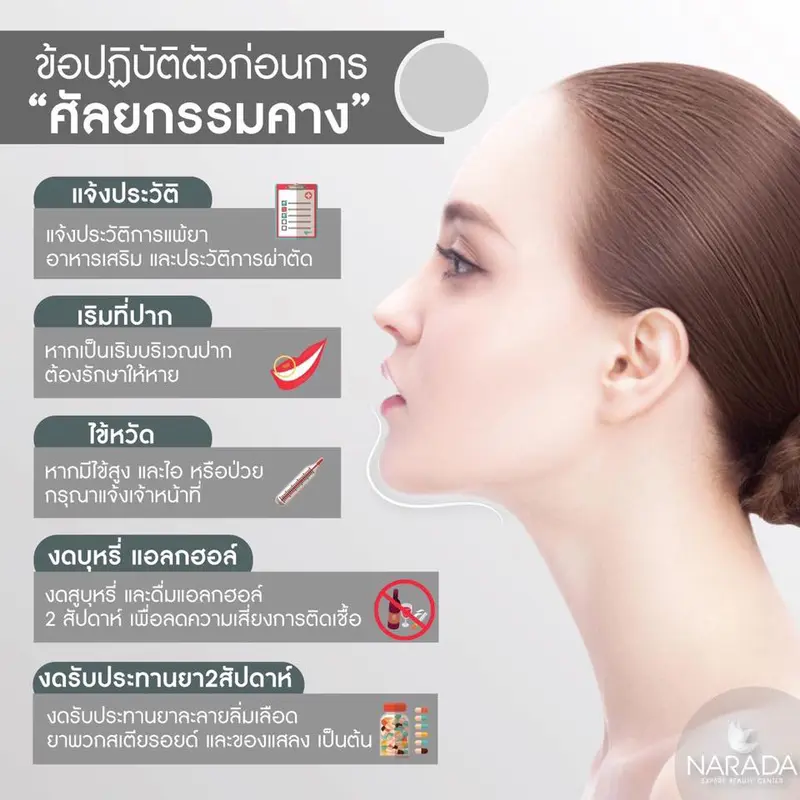 ข้อปฎิบัติตัวต่อการศัลยกรรมคาง