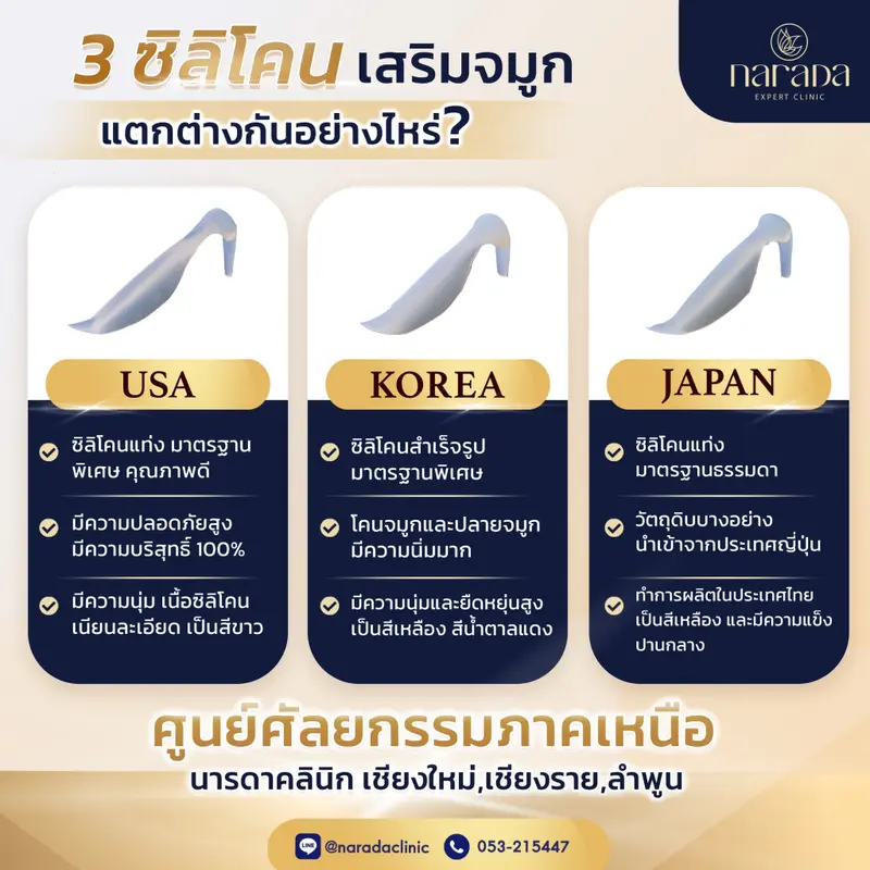 "ซิลิโคน ที่คุณหมอใช้แตกต่างกันอย่างไร” ซิลิโคนที่ใช้เสริมจมูกมี 3 แบบ