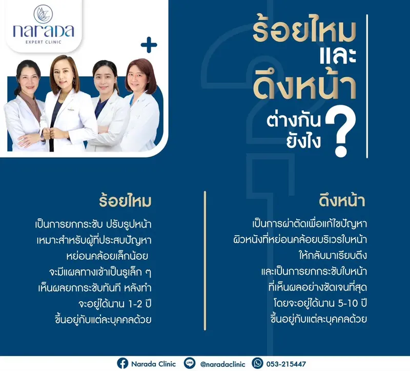 ร้อยไหม VS ผ่าตัดดึงหน้าต่างกันยังไง?