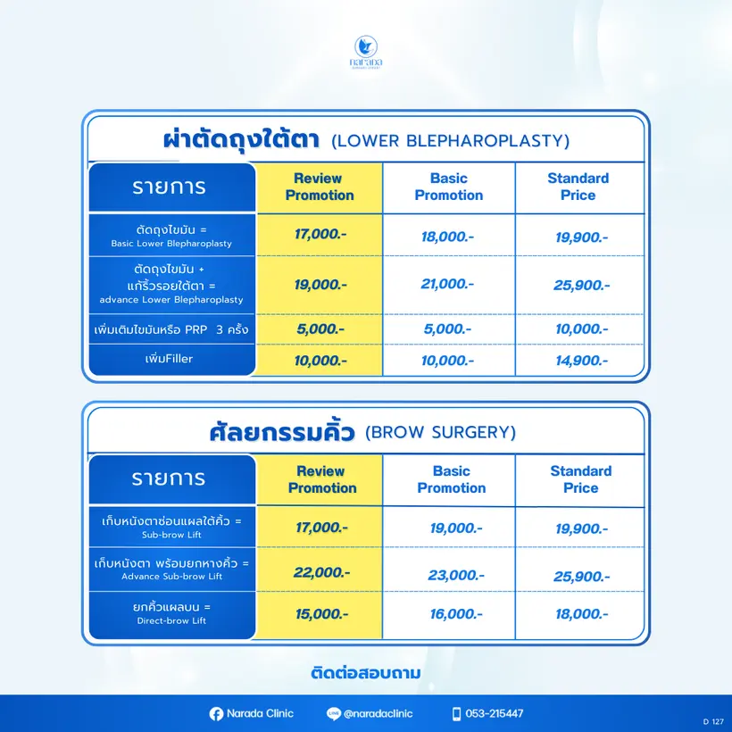 ศัลยกรรมถุงใต้ตา และยกคิ้ว