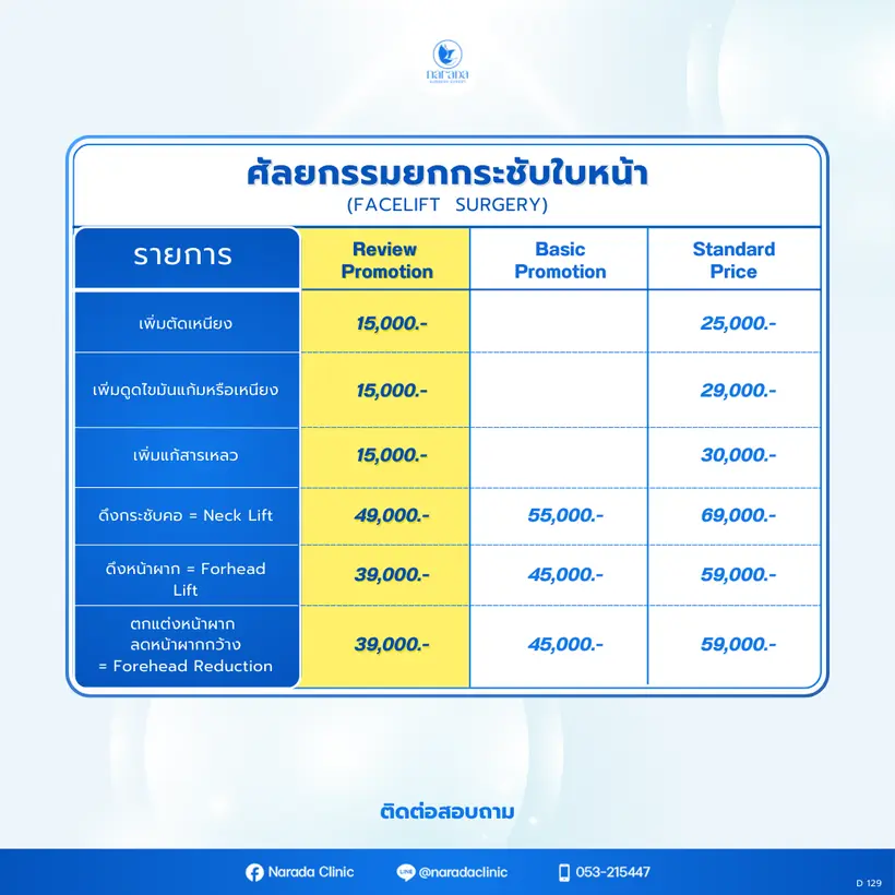 ศัลยกรรมยกกระชับใบหน้า