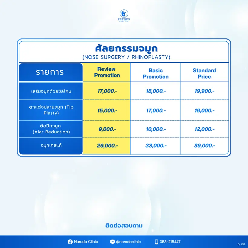 ศัลยกรรมจมูก
