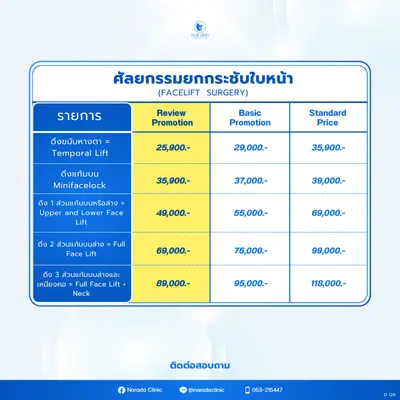 ศัลยกรรมยกกระชับใบหน้า