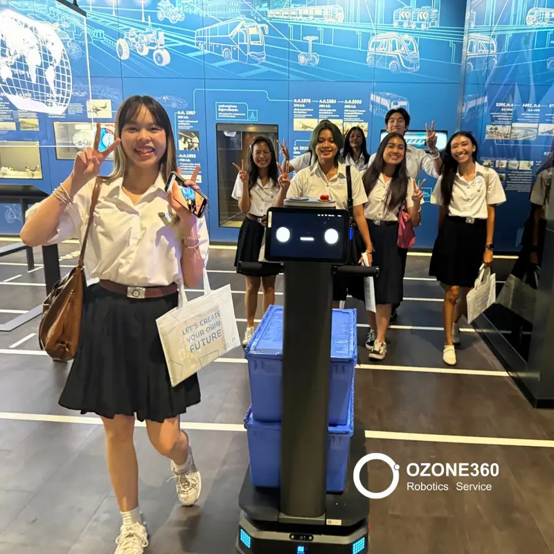 Futurium NSM | Rangsit