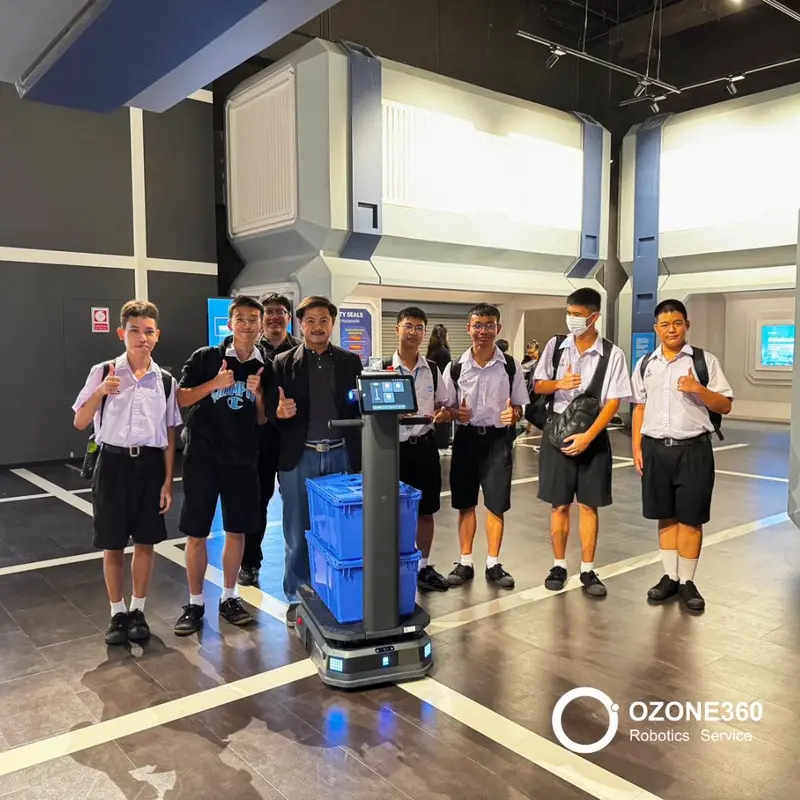 Futurium NSM | Rangsit