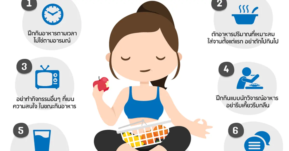 Mindful eating ฝึกกินอย่างมีสติ Mindful eating ฝึกกินอย่างมีสติ