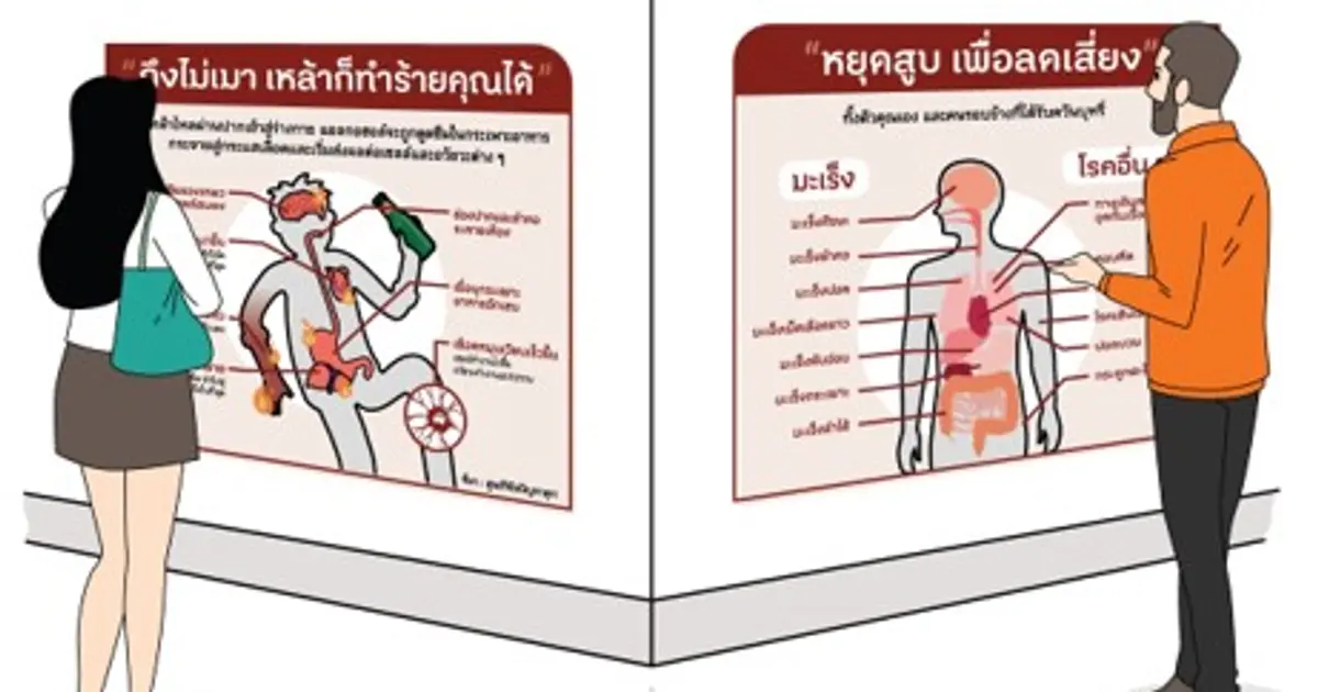 สื่อความรู้ด้าน งดเหล้า บุหรี่