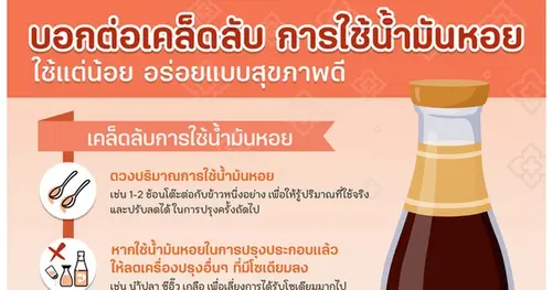 บอกต่อเคล็ดลับการใช้น้ำมันหอย ใช้แต่น้อย อร่อยแบบสุขภาพดี