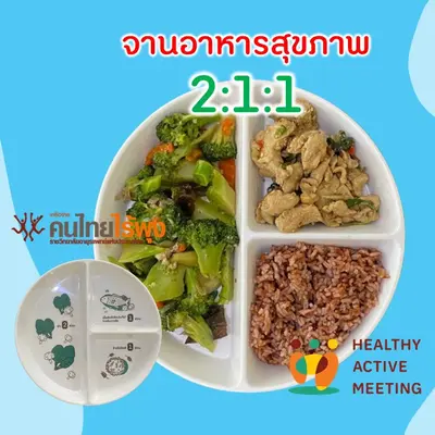 จานอาหารสุขภาพ ตามสัดส่วน 2:1:1
