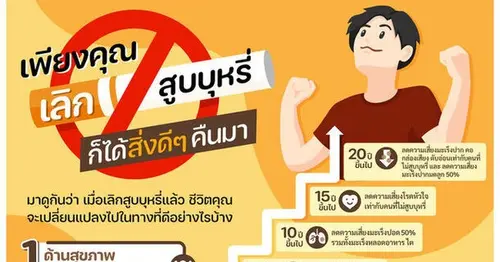 ผลเสียของการสูบบุหรี่ และผลดีจากการเลิกบุหรี่