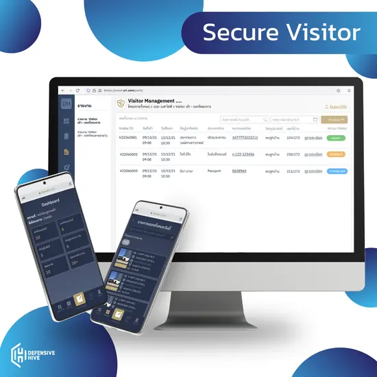 ระบบบันทึกเวลา เข้า-ออก พร้อมแดชบอร์ด และรายงานย้อนหลัง ระบบบันทึกเวลา เข้า-ออก พร้อมแดชบอร์ด และรายงานย้อนหลัง