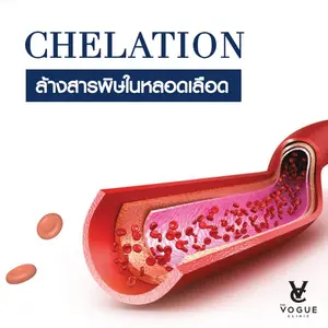 ล้างพิษหลอดเลือด