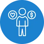 บริการด้วยความใส่ใจ