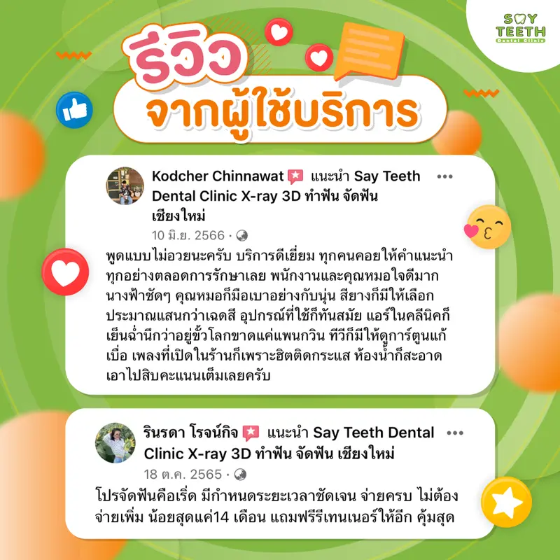รีวิวจากผู้ใช้บริการ