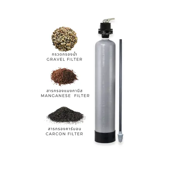 ชุดถังกรอง Fiber Glass ขนาด 12 x 52 นิ้ว  ชุดถังกรอง Fiber Glass ขนาด 12 x 52 นิ้ว