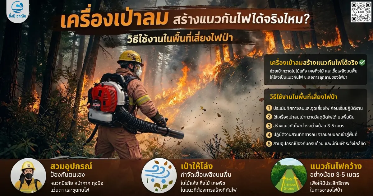 เครื่องเป่าลม สร้างแนวกันไฟได้จริงไหม