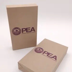 กล่องบรรจุภัณฑ์