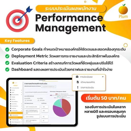 ระบบประเมินผลพนักงาน (Performance Management)